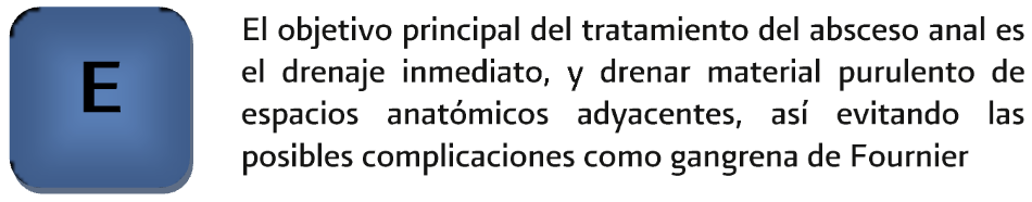 5. Tratamiento 5 - GPC-ISSSTE-663